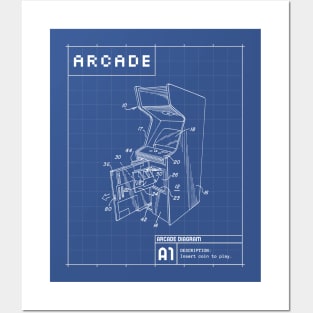 Retro Arcade Diagram Posters and Art